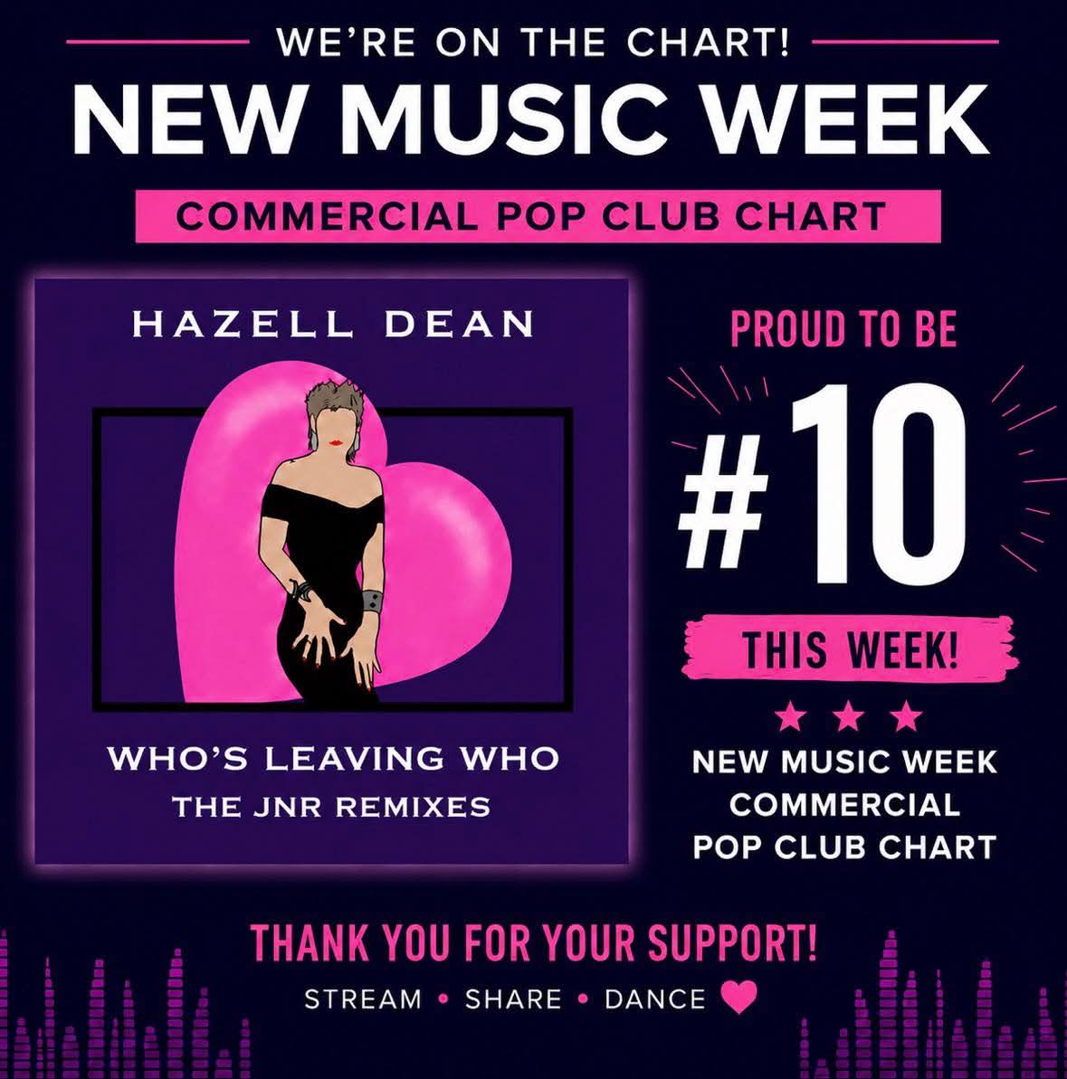 No#10 Commercial Pop Chart