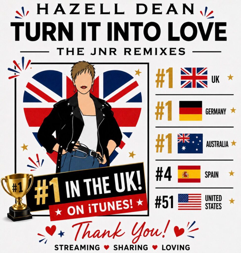 Turning It Into Love on iTunes Chart